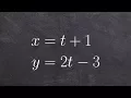 Eliminating the parameter for parametric equations linear