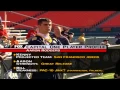 Green Bay Packers QB Aaron Rodgers in QB Competition