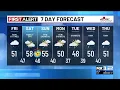 Thursday evening weather forecast