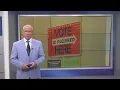 Muscogee County Board of Elections Registration public meeting