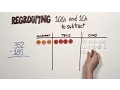 Regrouping to Subtract Good To Know WSKG