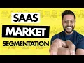 Marketing Segmentation - Targeting