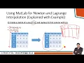 Module 6 Part MatLab Codes for Newton Polynomial Interpolation