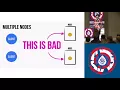Lonestar ElixirConf 2018 - Consistent Distributed Elixir