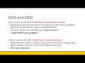 OOP Use Case Diagram - Sequence Diagram Lecture 06
