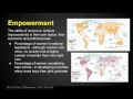 AP Human Geography - Development