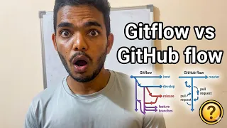 GitFlow and GitHub flow simplest explanation