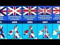 Download Lagu Proposed UK Flags
