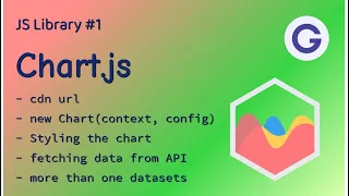 Chart js - Drawing Chart with JavaScript