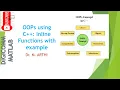 OOPs using C Inline functions with example by Dr M Arthi