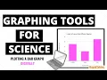Graphing Tools for Science Plotting a Bar Graph Digitally