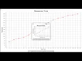 An Efficient Load Balancing in Cloud Computing