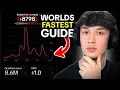 The World s Shortest TikTok Automation Guide You ll Ever Need