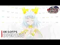 Lagu Ragna Crimson - Opening 【ROAR】 4K 60FPS Creditless | CC