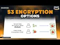 S3 Encryption Tutorial