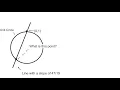 Finding Pythagorean Triples Using Simple Geometry