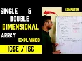 Computer Single Double Dimension Array explained Akash Talks