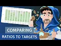 Examples for Comparing Values Ratios to Targets
