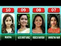 Top 20 HOTTEST MALAYALAM SERIAL ACTRESSES 2023
