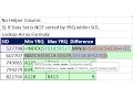 Excel Magic Trick 1325 MIN MAX Functions For Alphanumeric Text Values Report 8 Examples