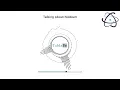 Talking About Elements 41 Niobium