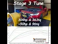 Honda Accord 2 0T Stage 3 Phearable net Tune for Ktuner - Install Review