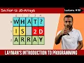 13 1 Introduction to 2D array in C Complete C programming course Sunil Dhimal