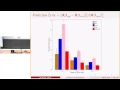 Dimitris Bertsimas Machine learning and statistics via a modern optimization lens