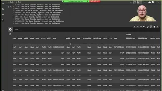 Financial Data with Python yfinance