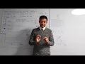 How do electric markets work Capacity Day-Ahead Intraday Frequency
