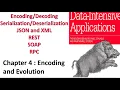 Chapter 4 Encoding and Evolution Designing Data Intensive Application