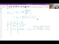 Euler s method example and round off error