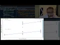 20 Advanced ggplot2 customisations love and happiness dataframe