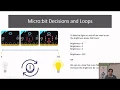 Micro bit Tutorial 2 - Decisions and Loops