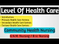 Level Of Health Care System Community Health Nursing