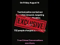 Operation Amarok arrests 732 people across three days