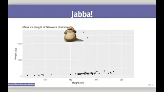 Data Visualization Part 1