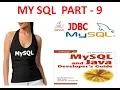 MySQL for Beginners Part 9 Deleting All the Data in a Table java