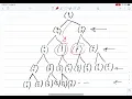Dynamic Programming Computing Binomial Coefficients