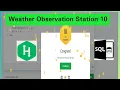 HackerRank Practice Sql 15 Weather Observation Station 10 SQL Gold Badge