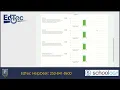 Viewing Grades and Mastery in Schoology - Secondary