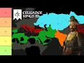 What is the best Hegemony in CK3