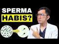 Bahaya MASTURBASI Setiap Hari Dalam Jangka Panjang!
