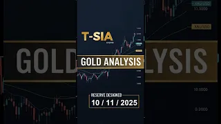 Phân tích giá vàng ngày 10/11/2025 #goldanalysis #trading #fx #forextrading