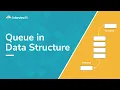 Introduction of queue Queue in Data Structure InterviewBit
