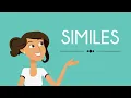 Similes English For Kids Mind Blooming