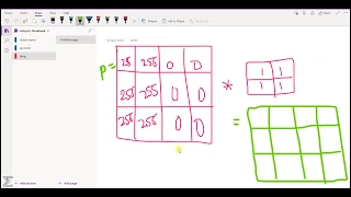 Image Processing with Pixels from scratch Part-I