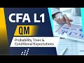 CFA Level 1 QM - Probability Trees and Conditional Expectations