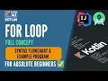 41 For Loop in Kotlin Programming Syntax Flowchart Example Program Kotlin Tutorials