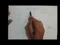 M2L29 - Understanding Equation of Convolution Sum